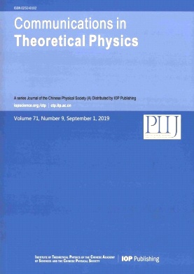 Communications in Theoretical Physics杂志投稿