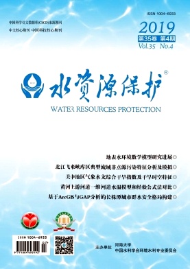 水资源保护杂志投稿