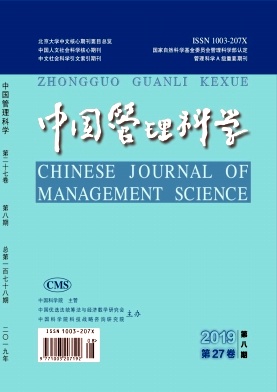 中国管理科学杂志投稿