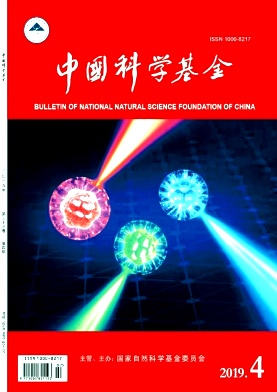 中国科学基金杂志投稿